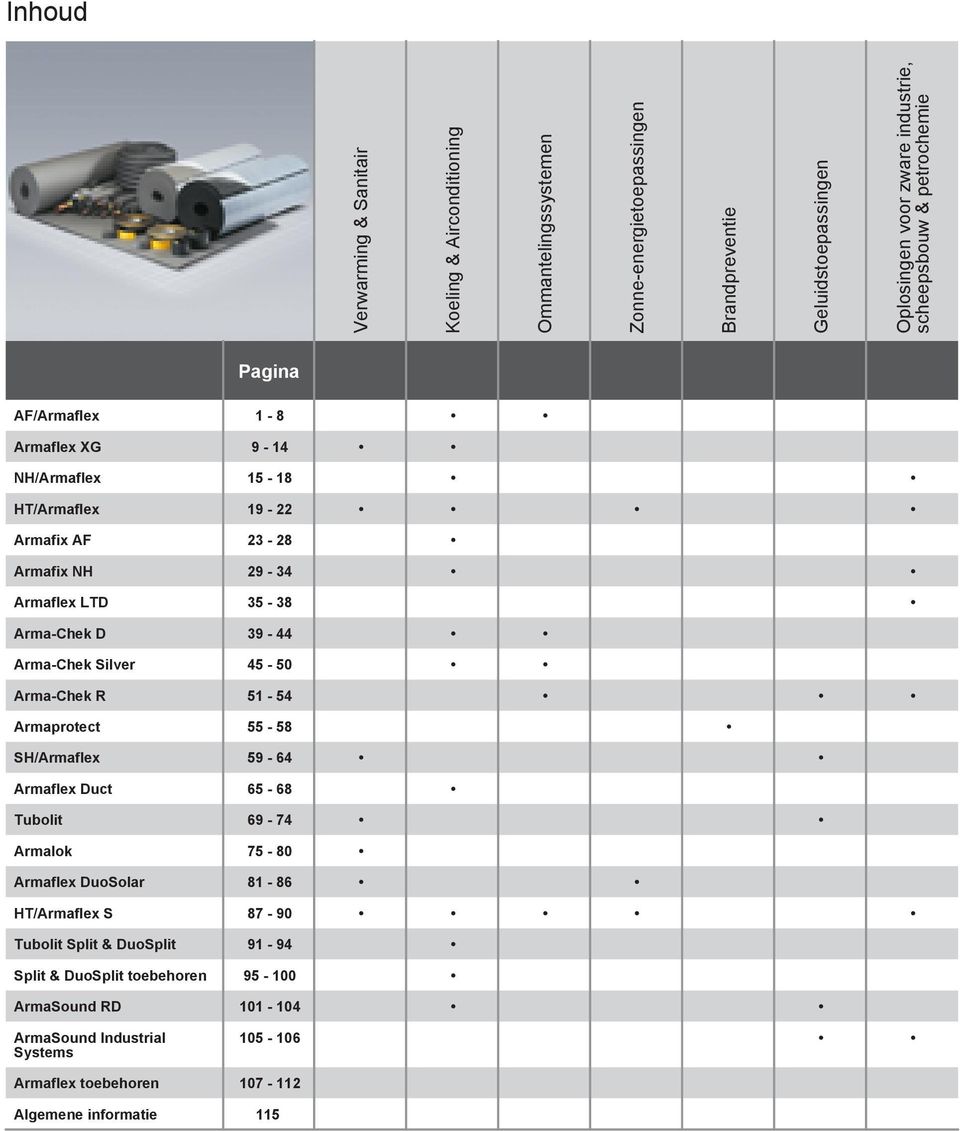 39-44 Arma-Chek Silver 45-50 Arma-Chek R 51-54 Armaprotect 55-58 SH/Armaflex 59-64 Armaflex Duct 65-68 Tubolit 69-74 Armalok 75-80 Armaflex DuoSolar 81-86 HT/Armaflex S