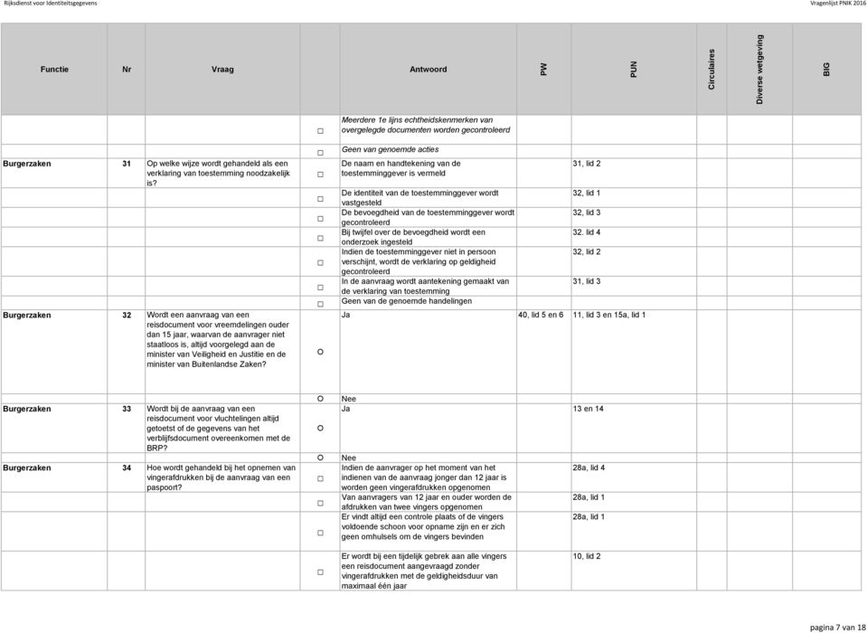 minister van Buitenlandse Zaken?