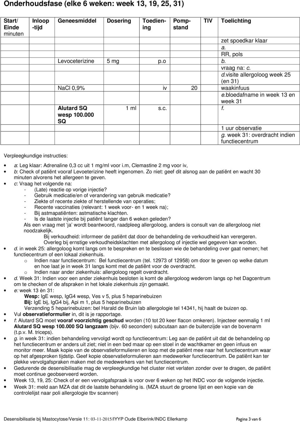 week 31: overdracht indien functiecentrum Verpleegkundige instructies: a: Leg klaar: Adrenaline 0,3 cc uit 1 mg/ml voor i.
