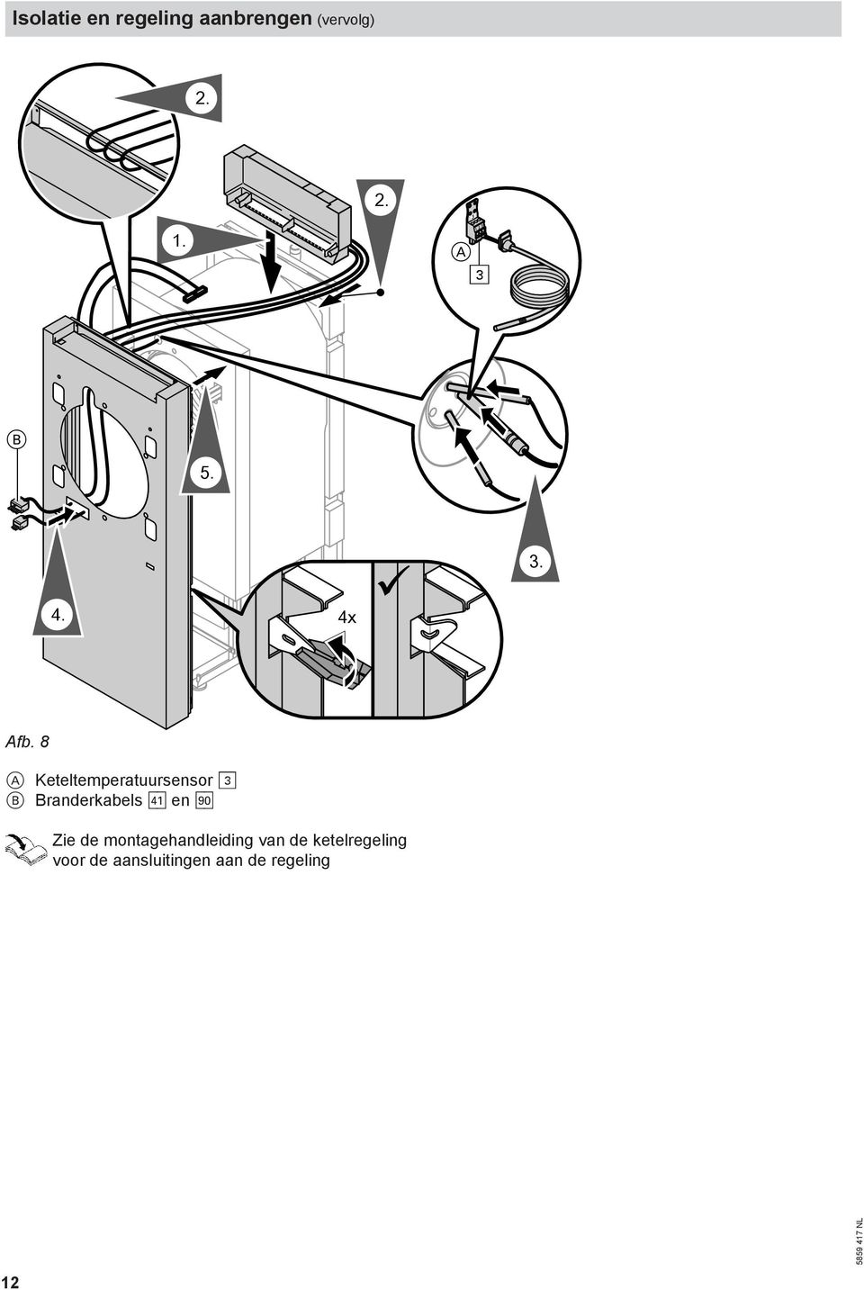 8 A Keteltemperatuursensor B Branderkabels fa en