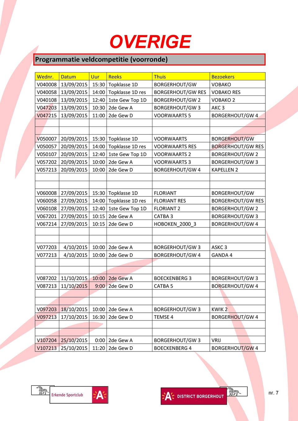 1D BORGERHOUT/GW 2 VOBAKO 2 V047203 13/09/2015 10:30 2de Gew A BORGERHOUT/GW 3 AKC 3 V047215 13/09/2015 11:00 2de Gew D VOORWAARTS 5 BORGERHOUT/GW 4 V050007 20/09/2015 15:30 Topklasse 1D VOORWAARTS