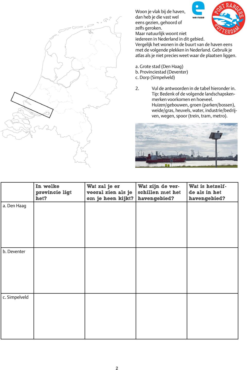 Grote stad (Den Haag) b. Provinciestad (Deventer) c. Dorp (Simpelveld) 2. Vul de antwoorden in de tabel hieronder in. Tip: Bedenk of de volgende landschapskenmerken voorkomen en hoeveel.