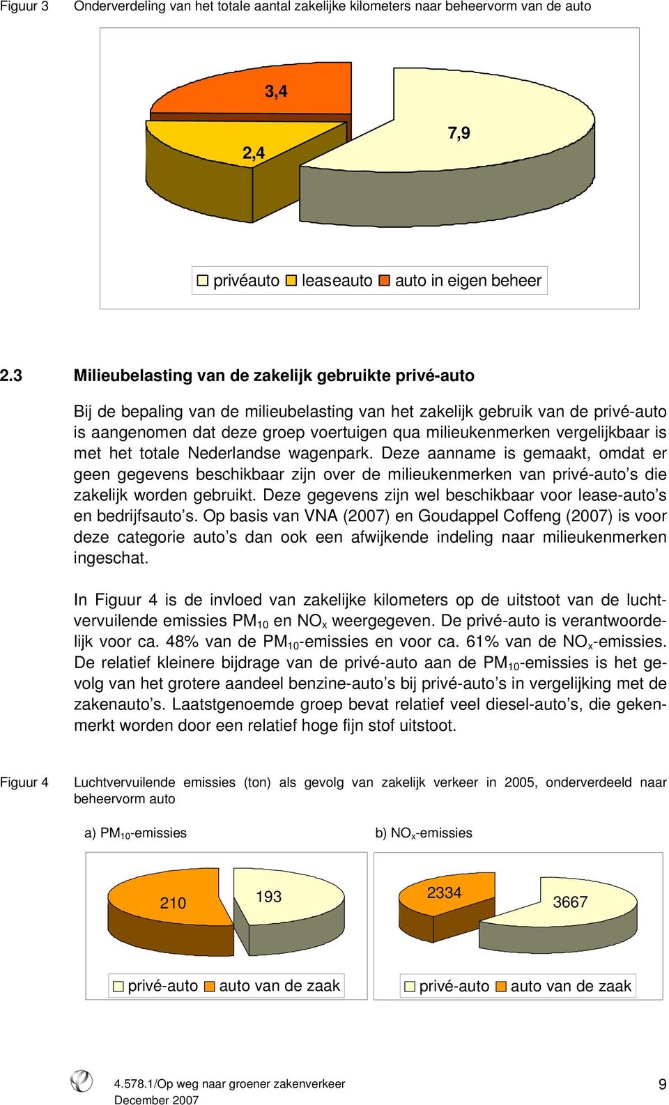 vergelijkbaar is met het totale Nederlandse wagenpark. Deze aanname is gemaakt, omdat er geen gegevens beschikbaar zijn over de milieukenmerken van privé-auto s die zakelijk worden gebruikt.