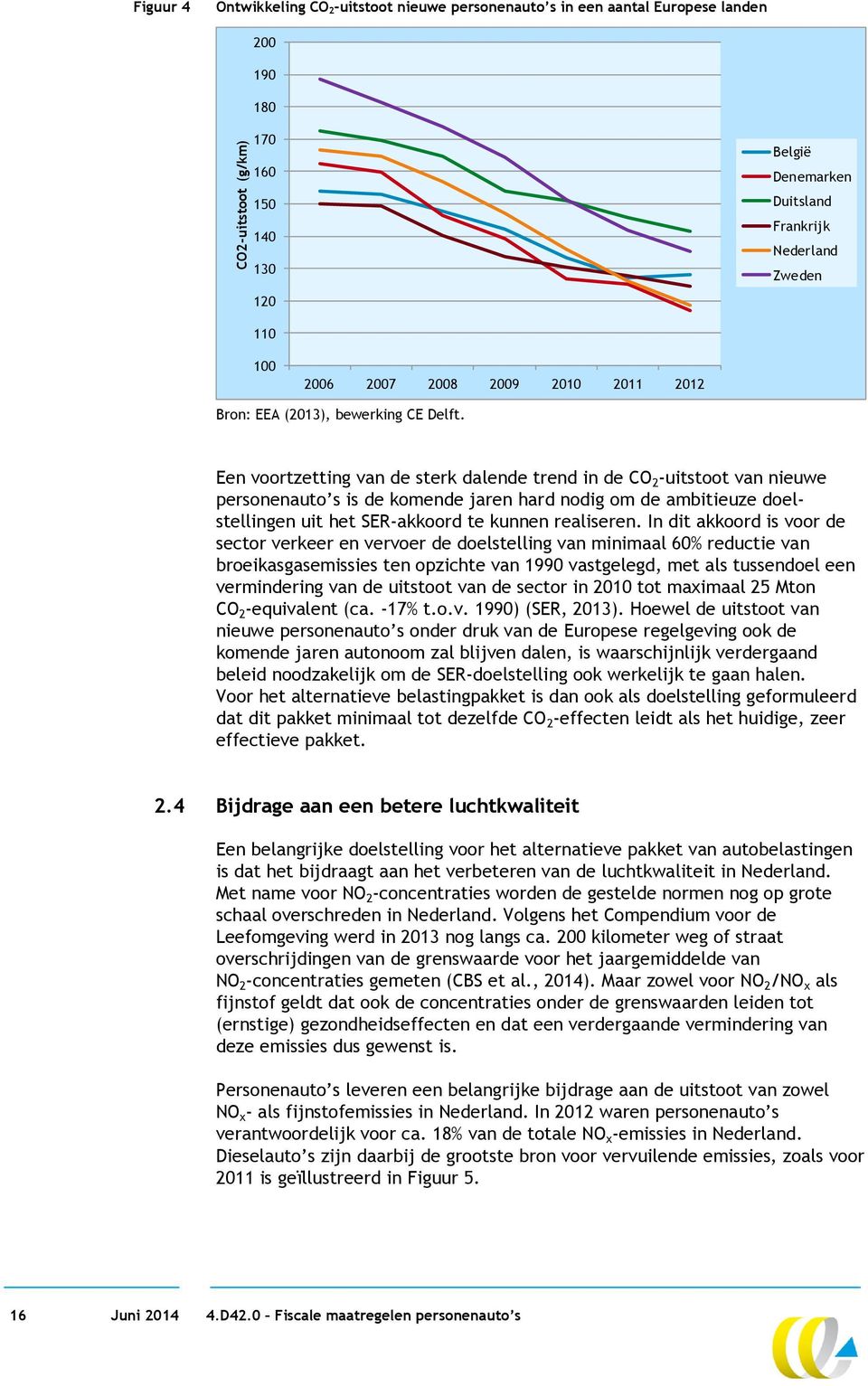 Een voortzetting van de sterk dalende trend in de CO 2 -uitstoot van nieuwe personenauto s is de komende jaren hard nodig om de ambitieuze doelstellingen uit het SER-akkoord te kunnen realiseren.