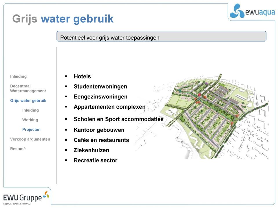 complexen Scholen en Sport accommodaties Kantoor