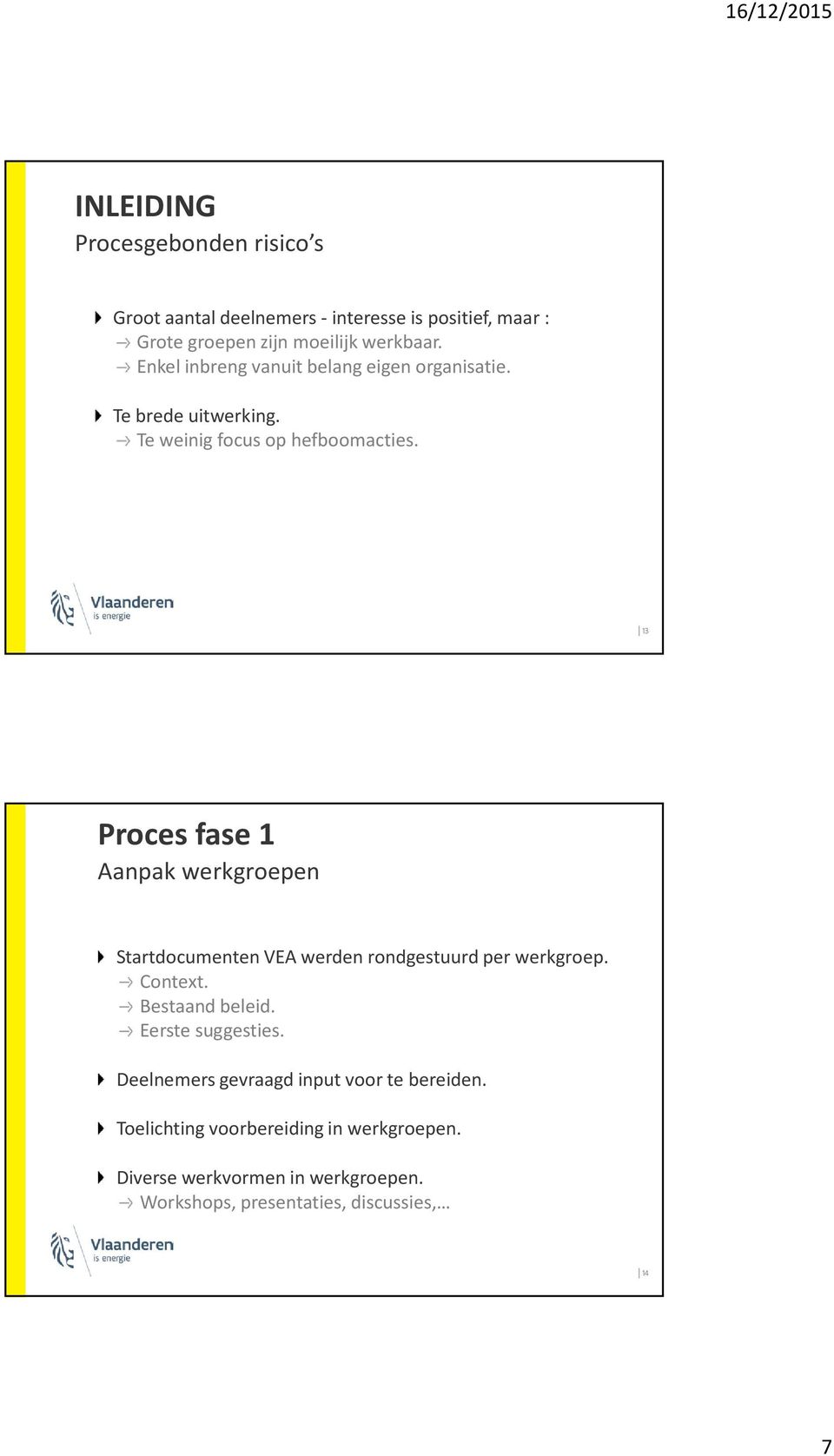 13 Proces fase 1 Aanpak werkgroepen Startdocumenten VEA werden rondgestuurd per werkgroep. Context. Bestaand beleid.