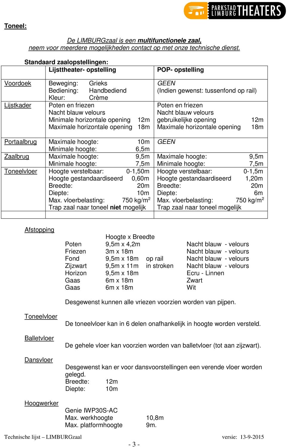 Maximale horizontale opening 18m Portaalbrug Maximale hoogte: 10m Minimale hoogte: 6,5m Zaalbrug Maximale hoogte: 9,5m Minimale hoogte: 7,5m Toneelvloer Hoogte verstelbaar: 0-1,50m Hoogte