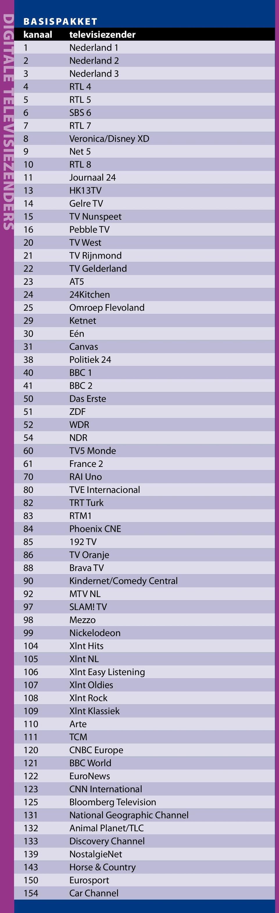 60 TV5 Monde 61 France 2 70 RAI Uno 80 TVE Internacional 82 TRT Turk 83 RTM1 84 Phoenix CNE 85 192 TV 86 TV Oranje 88 Brava TV 90 Kindernet/Comedy Central 92 MTV NL 97 SLAM!