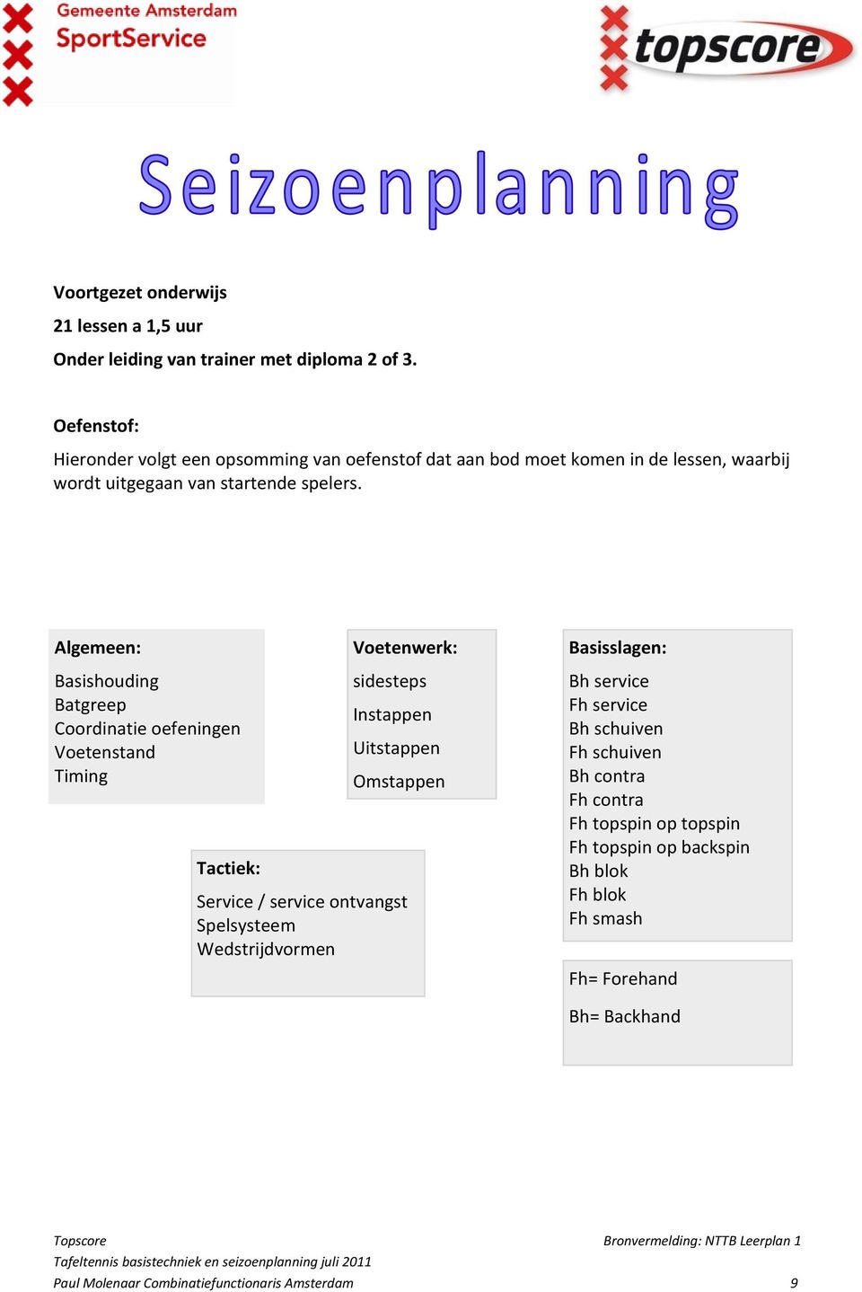 Algemeen: Basishouding Batgreep Coordinatie oefeningen Voetenstand Timing Tactiek: Voetenwerk: sidesteps Instappen Uitstappen Omstappen ervice / service