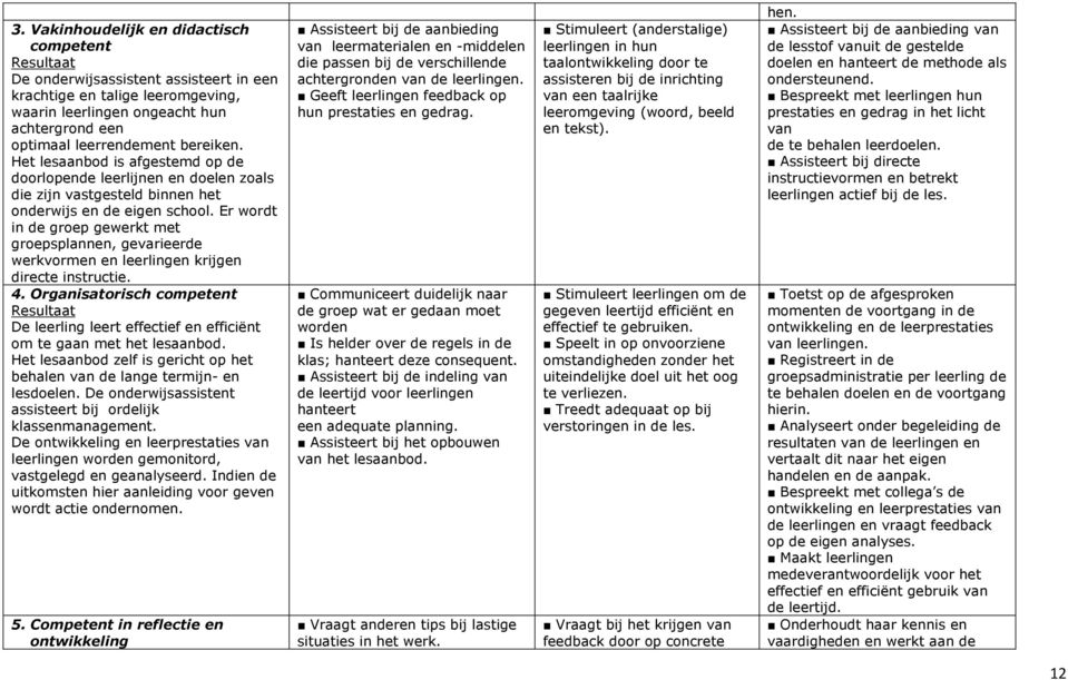 Er wordt in de groep gewerkt met groepsplannen, gevarieerde werkvormen en leerlingen krijgen directe instructie. 4.