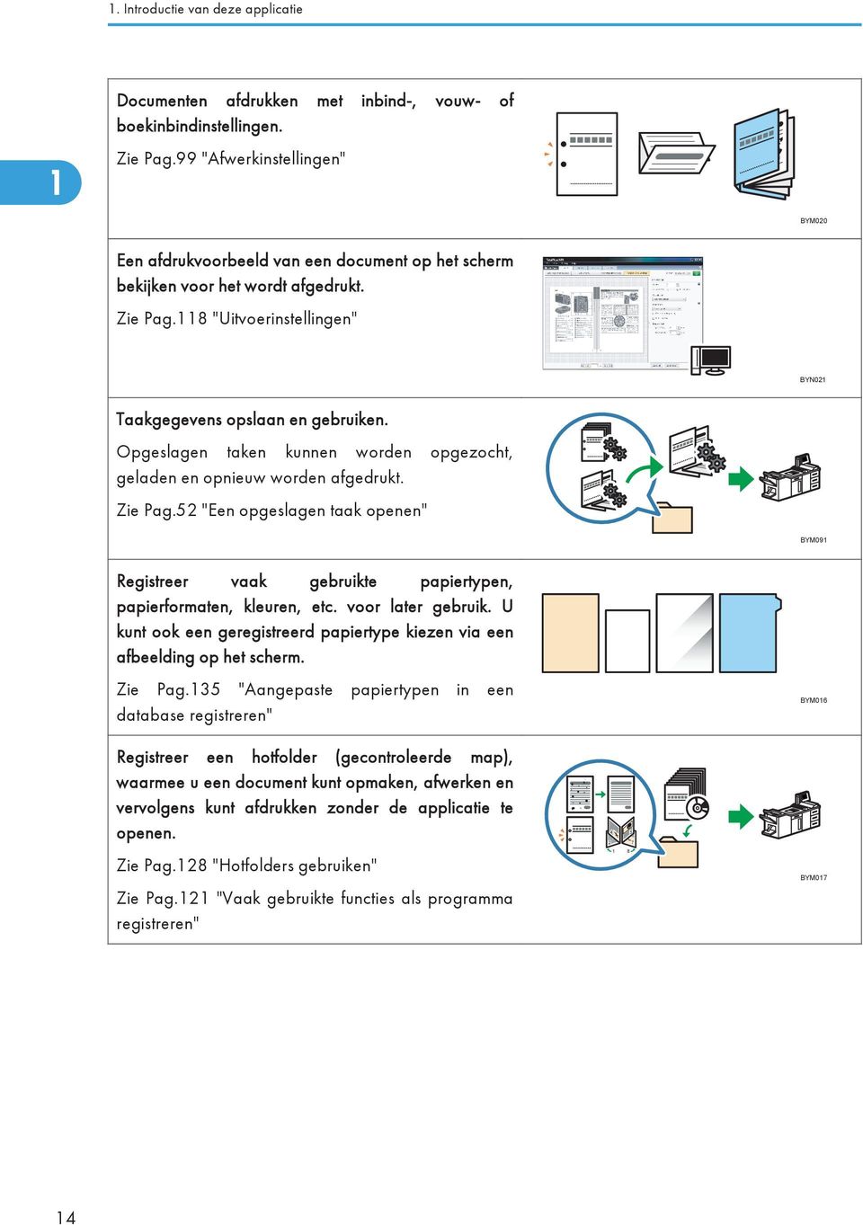 Opgeslagen taken kunnen worden geladen en opnieuw worden afgedrukt. opgezocht, Zie Pag.52 "Een opgeslagen taak openen" BYM091 Registreer vaak gebruikte papiertypen, papierformaten, kleuren, etc.