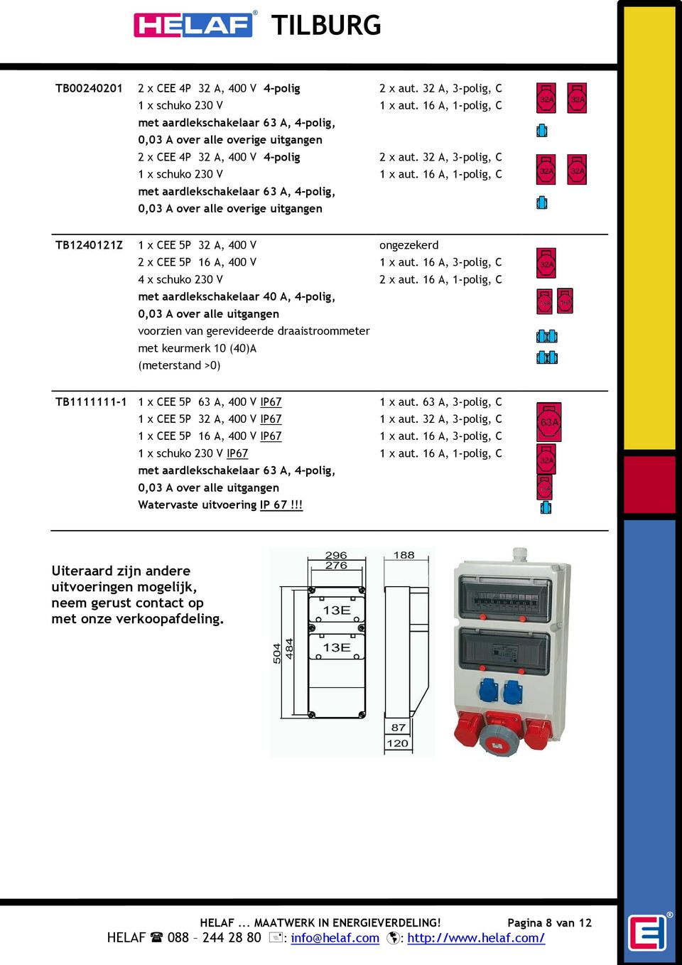 16 A, 1-polig, C 0,03 A over alle overige uitgangen TB1240121Z 1 x CEE 5P 32 A, 400 V ongezekerd voorzien van gerevideerde draaistroommeter met keurmerk 10 (40)A (meterstand >0)