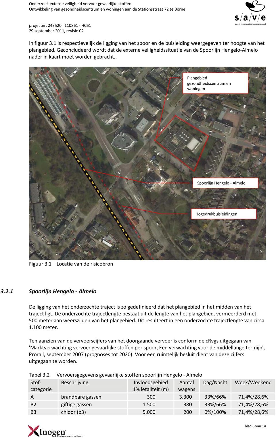 . Plangebied gezondheidscentrum en woningen Spoorlijn Hengelo Almelo Hogedrukbuisleidingen Figuur 3.1 Locatie van de risicobron 3.2.