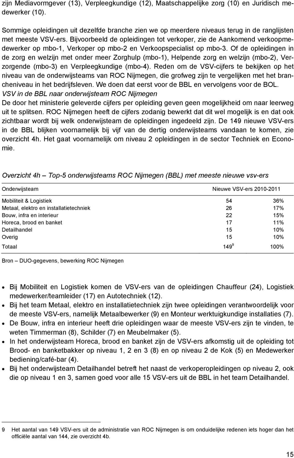 Bijvoorbeeld de opleidingen tot verkoper, zie de Aankomend verkoopmedewerker op mbo-1, Verkoper op mbo-2 en Verkoopspecialist op mbo-3.