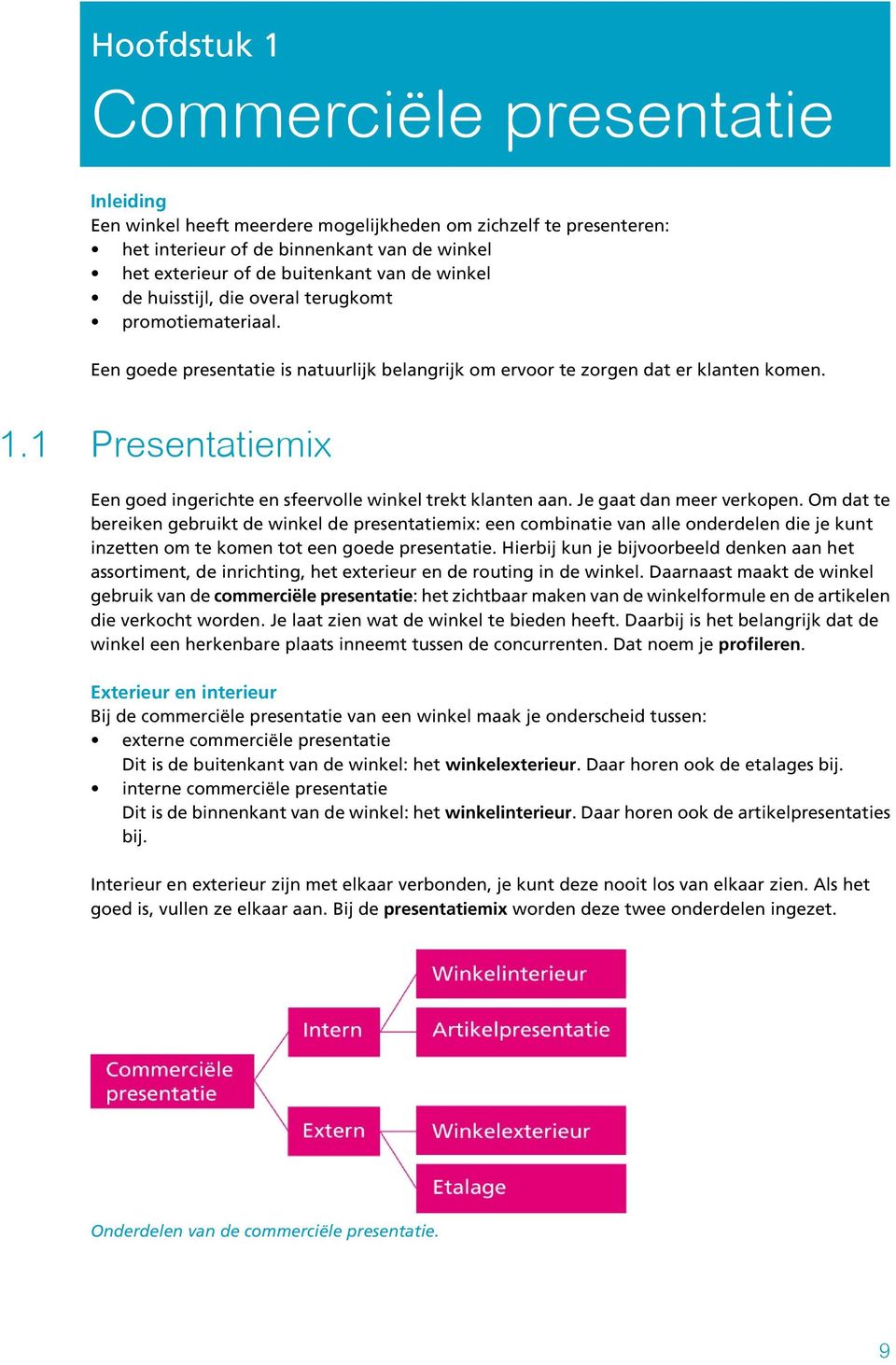 1 Presentatiemix Een goed ingerichte en sfeervolle winkel trekt klanten aan. Je gaat dan meer verkopen.