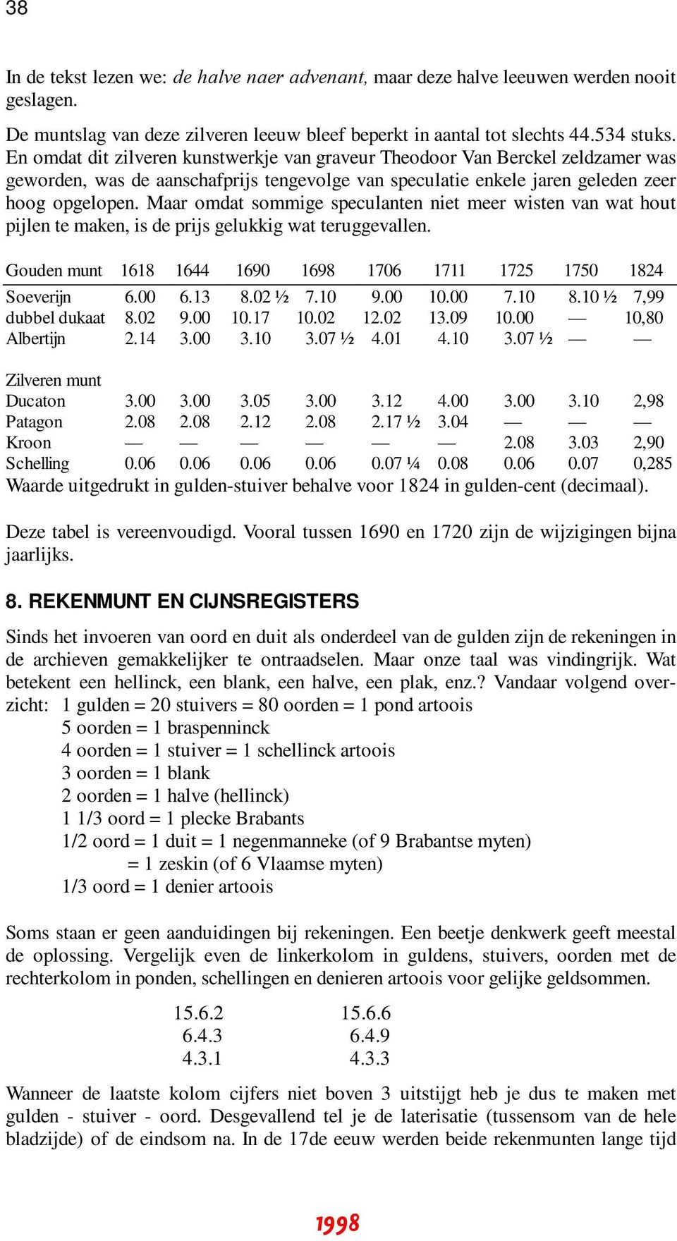 Maar omdat sommige speculanten niet meer wisten van wat hout pijlen te maken, is de prijs gelukkig wat teruggevallen. Gouden munt 1618 1644 1690 1698 1706 1711 1725 1750 1824 Soeverijn 6.00 6.13 8.