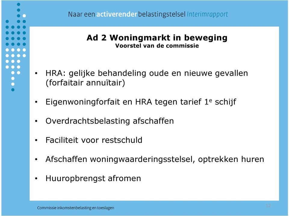 en HRA tegen tarief 1 e schijf Overdrachtsbelasting afschaffen Faciliteit voor