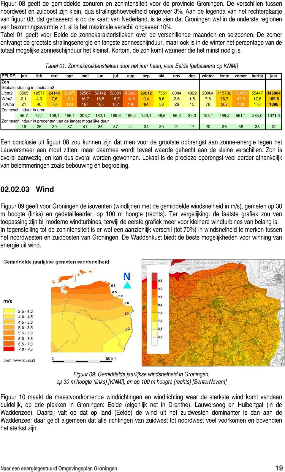 verschil ongeveer 10%. Tabel 01 geeft voor Eelde de zonnekarakteristieken over de verschillende maanden en seizoenen.