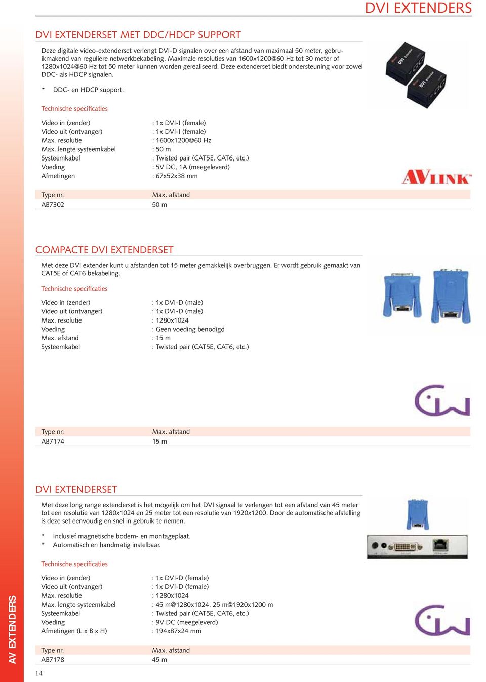 * DDC- en HDCP support. Video in (zender) Video uit (ontvanger) Max. resolutie Max.