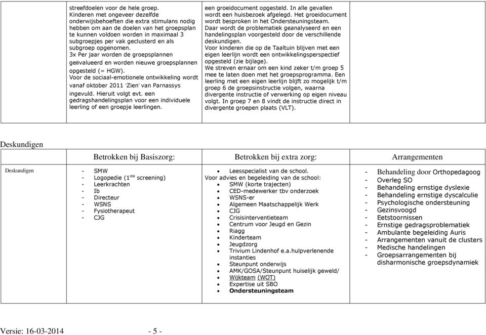 subgroep opgenomen. 3x Per jaar worden de groepsplannen geëvalueerd en worden nieuwe groepsplannen opgesteld (= HGW).