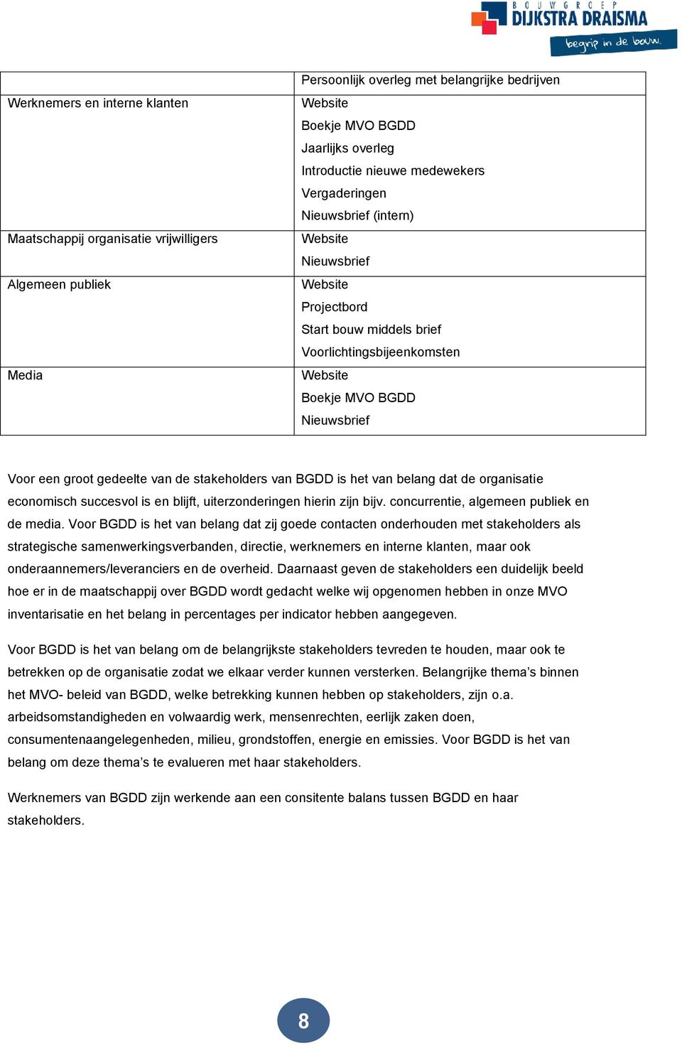 van de stakeholders van BGDD is het van belang dat de organisatie economisch succesvol is en blijft, uiterzonderingen hierin zijn bijv. concurrentie, algemeen publiek en de media.