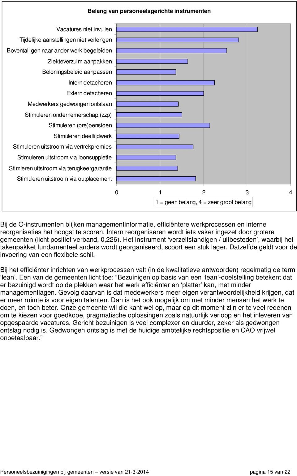 uitstroom via loonsuppletie Stimleren uitstroom via terugkeergarantie Stimuleren uitstroom via outplacement 0 1 2 3 4 1 = geen belang, 4 = zeer groot belang Bij de O-instrumenten blijken