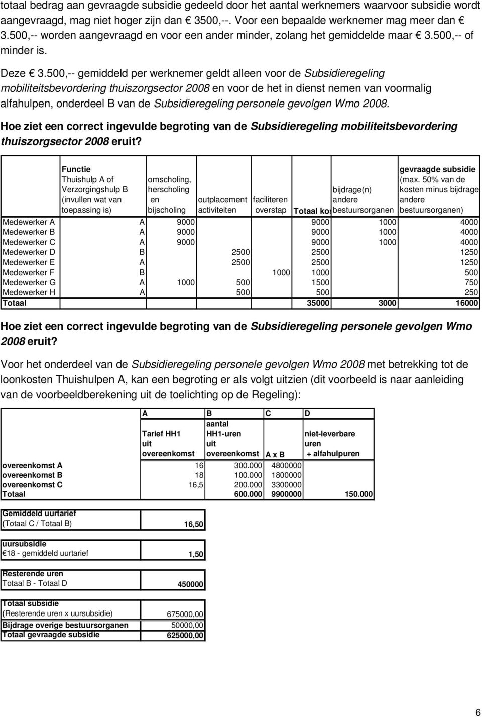 500,-- gemiddeld per werknemer geldt alleen voor de Subsidieregeling mobiliteitsbevordering thuiszorgsector 2008 en voor de het in dienst nemen van voormalig alfahulpen, onderdeel B van de