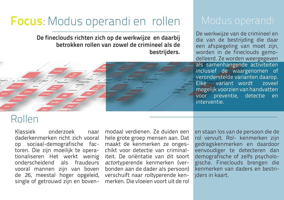 Prepack Transmute smuggling recruitment cash method means Personal belongings bad faith Safeloket Ship Rollen De fineclouds richten zich op de werkwijze Conversion en daarbij Train Car/Bus Peergroup