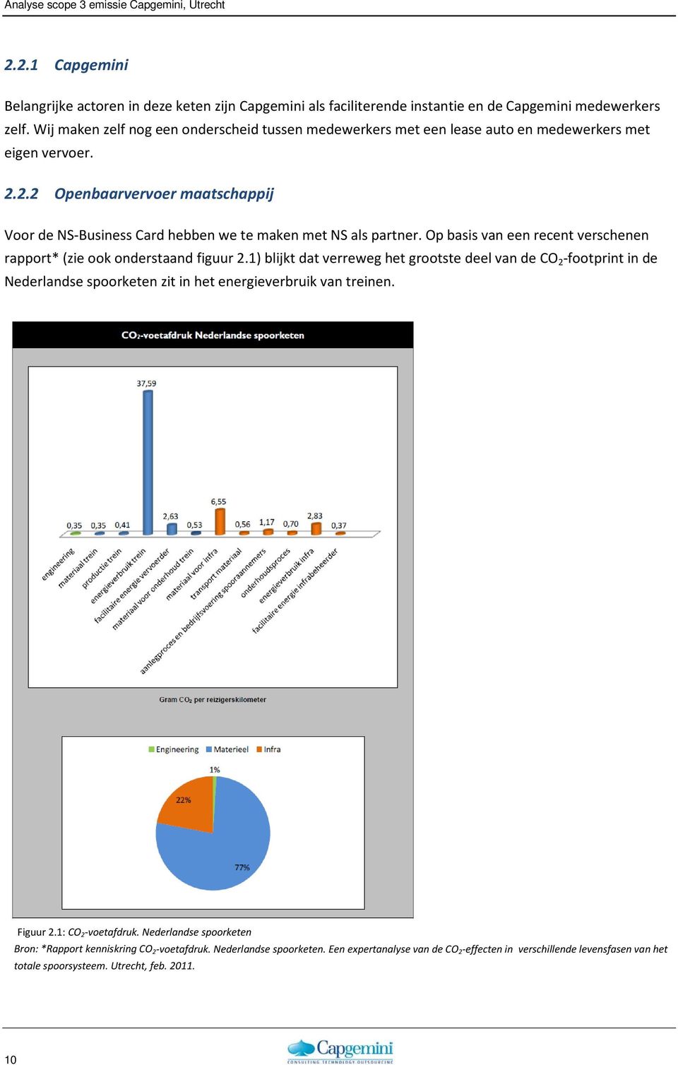 2.2 Openbaarvervoer maatschappij Voor de NS-Business Card hebben we te maken met NS als partner. Op basis van een recent verschenen rapport* (zie ook onderstaand figuur 2.