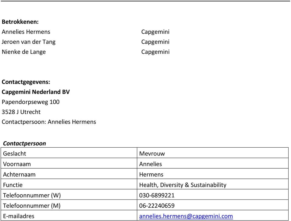 Hermens Contactpersoon Geslacht Mevrouw Voornaam Annelies Achternaam Hermens Functie Health, Diversity &