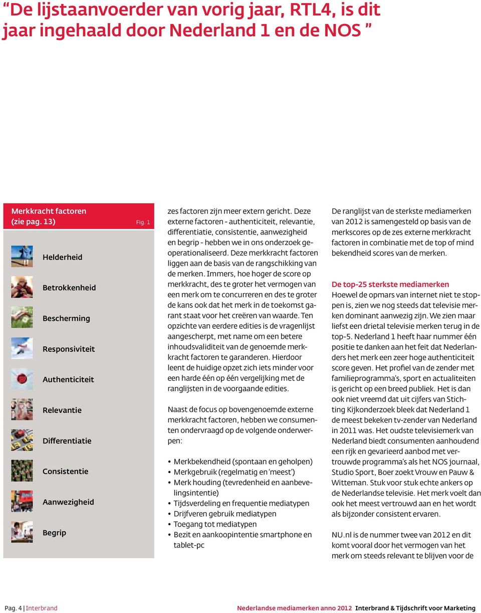 Deze externe factoren - authenticiteit, relevantie, differentiatie, consistentie, aanwezigheid en begrip - hebben we in ons onderzoek geoperationaliseerd.