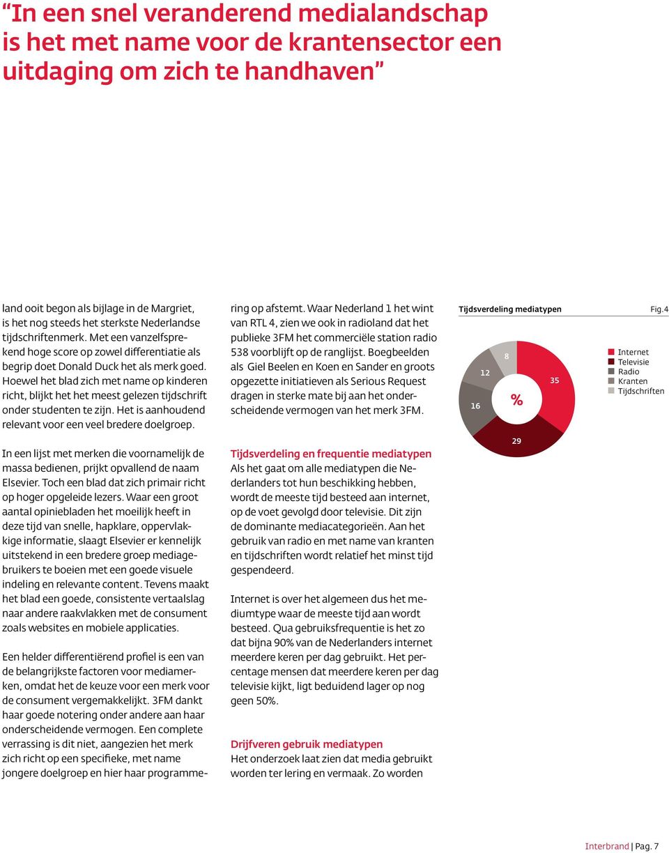 Hoewel het blad zich met name op kinderen richt, blijkt het het meest gelezen tijdschrift onder studenten te zijn. Het is aanhoudend relevant voor een veel bredere doelgroep. ring op afstemt.