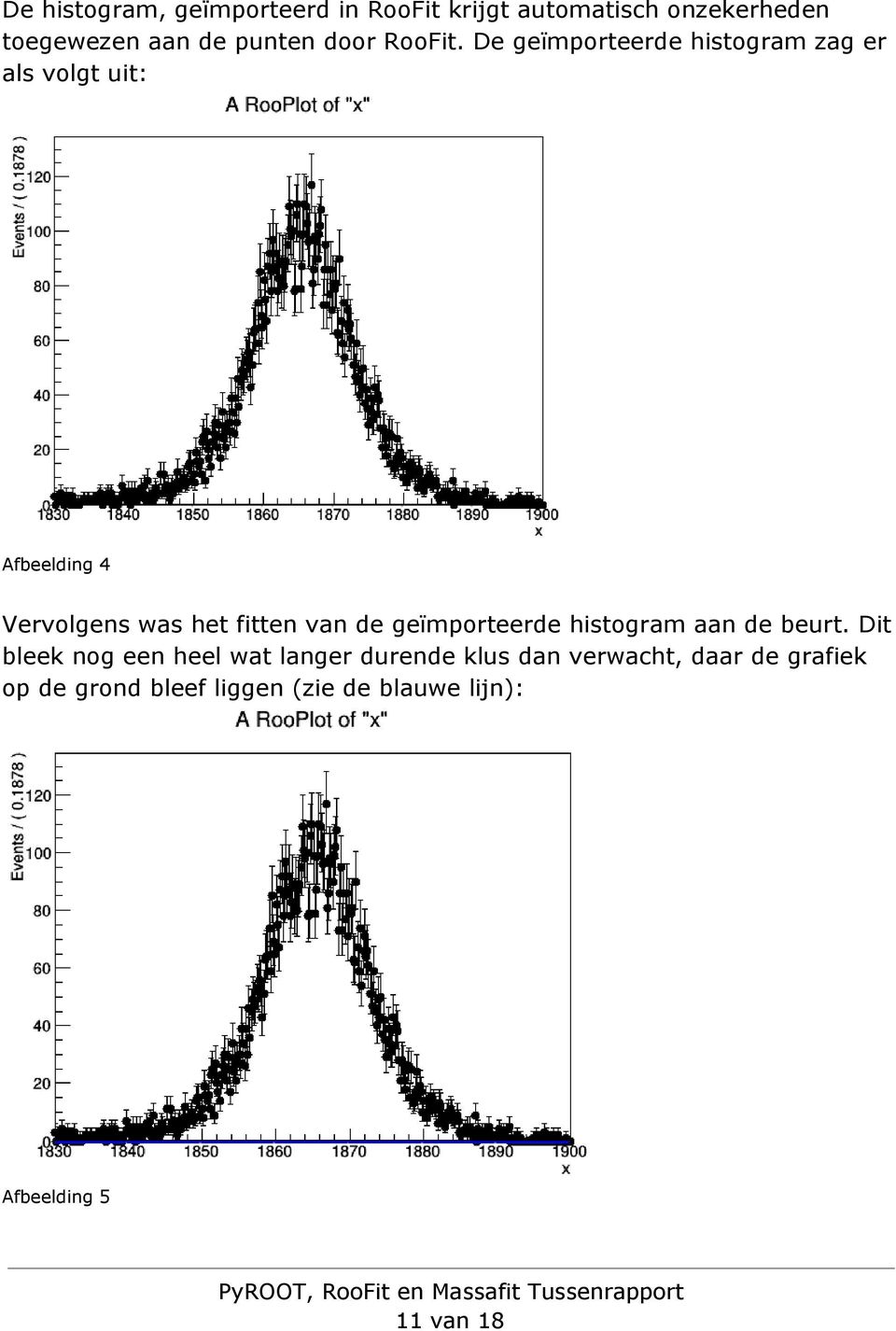 De geïmporteerde histogram zag er als volgt uit: Afbeelding 4 Vervolgens was het fitten van de