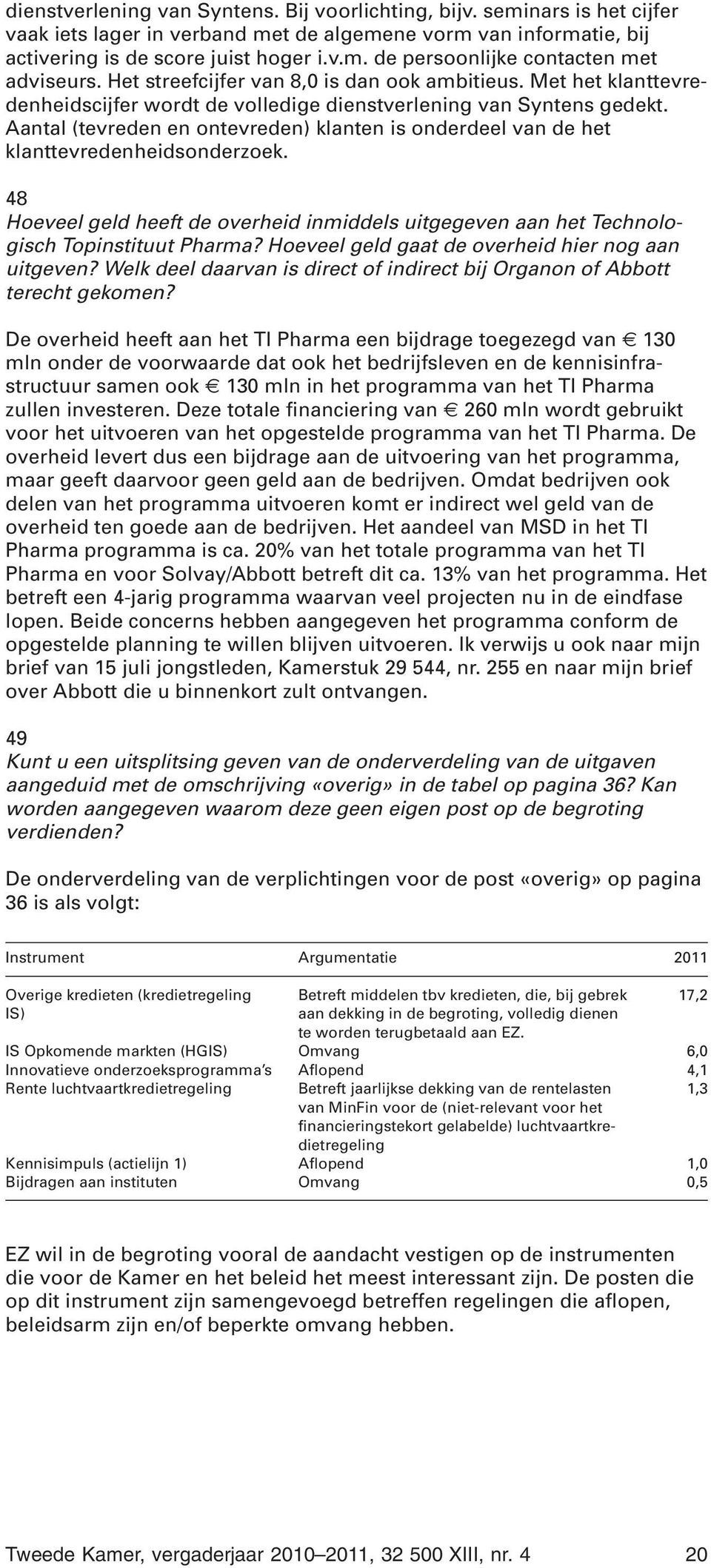 Aantal (tevreden en ontevreden) klanten is onderdeel van de het klanttevredenheidsonderzoek. 48 Hoeveel geld heeft de overheid inmiddels uitgegeven aan het Technologisch Topinstituut Pharma?