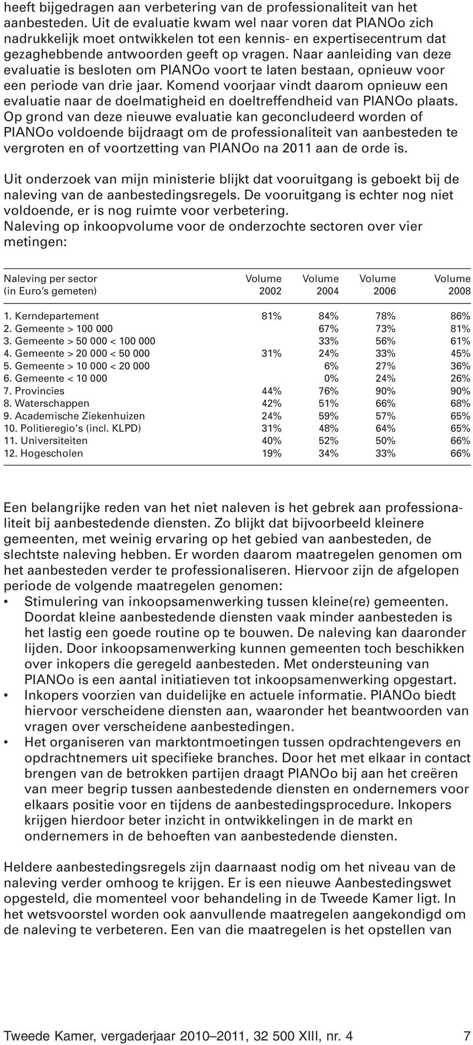 Naar aanleiding van deze evaluatie is besloten om PIANOo voort te laten bestaan, opnieuw voor een periode van drie jaar.