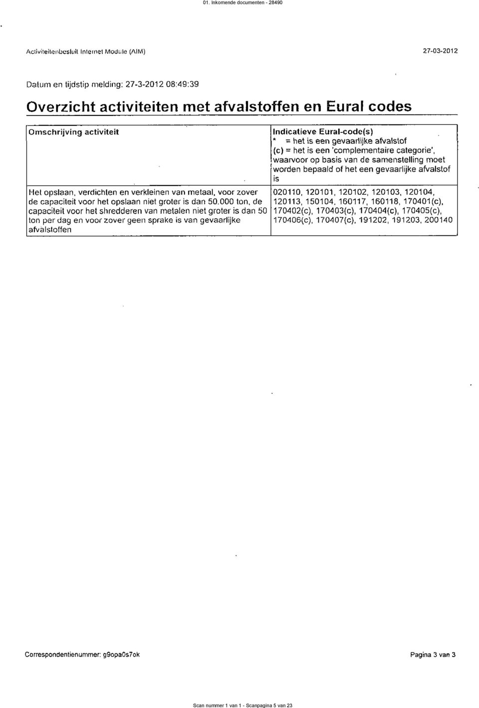 is Het opslaan, verdichten en verkleinen van metaal, voor zover 020110, 1201 01, 120102. 120103, 120104, de capaciteit voor het opslaan niet groter is dan 50.000 ton, de 120113. 1 50104.