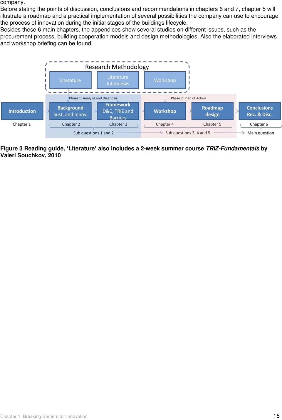 possibilities the company can use to encourage the process of innovation during the initial stages of the buildings lifecycle.