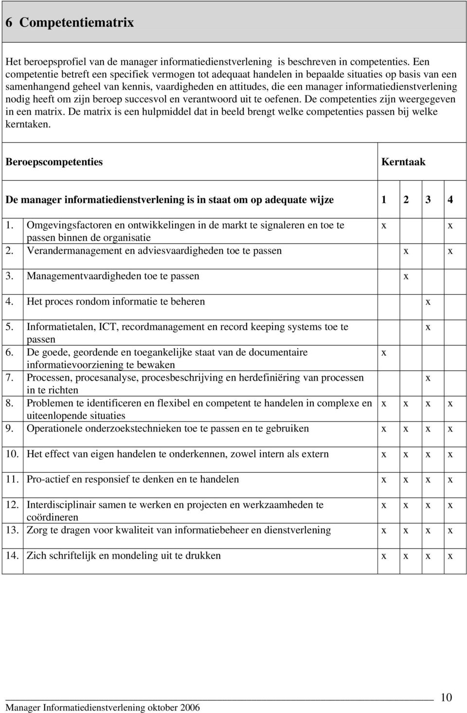 informatiedienstverlening nodig heeft om zijn beroep succesvol en verantwoord uit te oefenen. De competenties zijn weergegeven in een matrix.