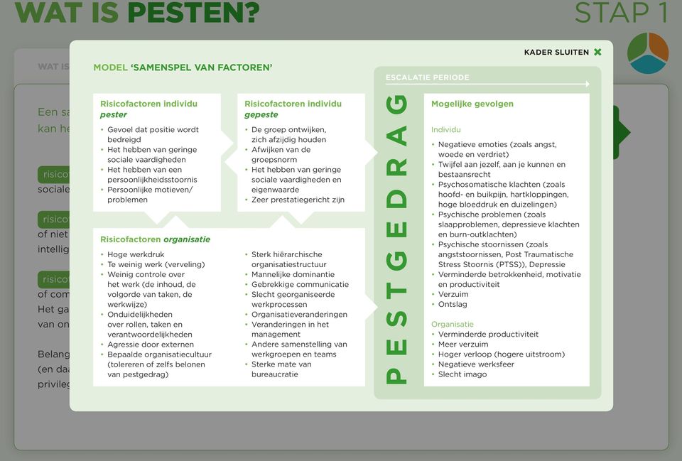 persoonsfactoren) kan het risico Gevoel op pesten dat positie op wordt het werk vergroten.