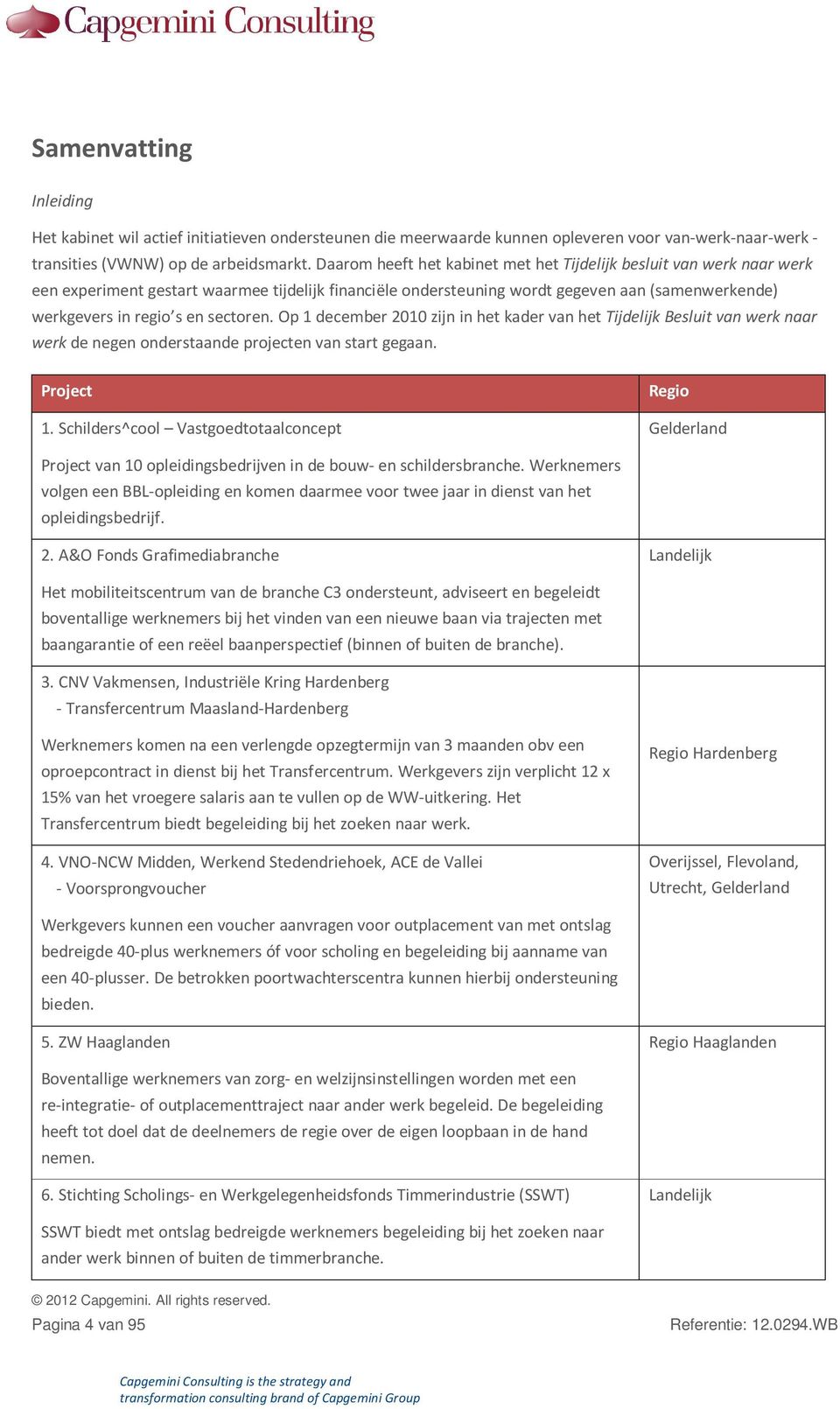 sectoren. Op 1 december 2010 zijn in het kader van het Tijdelijk Besluit van werk naar werk de negen onderstaande projecten van start gegaan. Project 1.