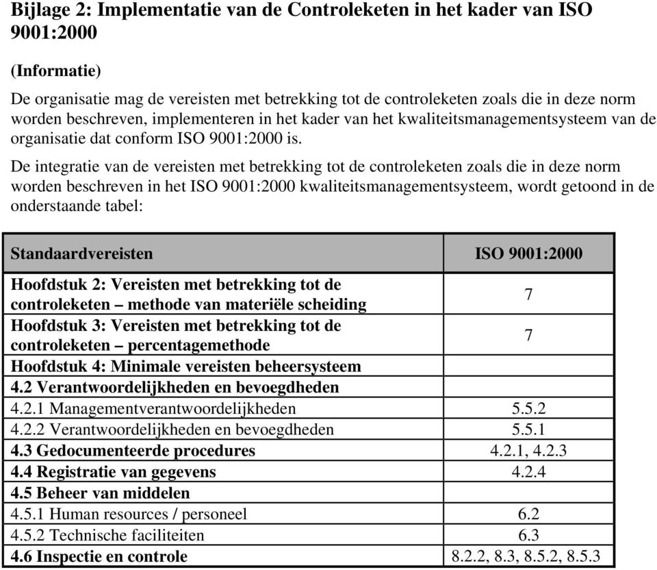 De integratie van de vereisten met betrekking tot de controleketen zoals die in deze norm worden beschreven in het ISO 9001:2000 kwaliteitsmanagementsysteem, wordt getoond in de onderstaande tabel: