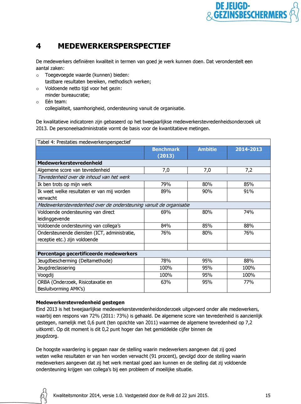 collegialiteit, saamhorigheid, ondersteuning vanuit de organisatie. De kwalitatieve indicatoren zijn gebaseerd op het tweejaarlijkse medewerkerstevredenheidsonderzoek uit 2013.