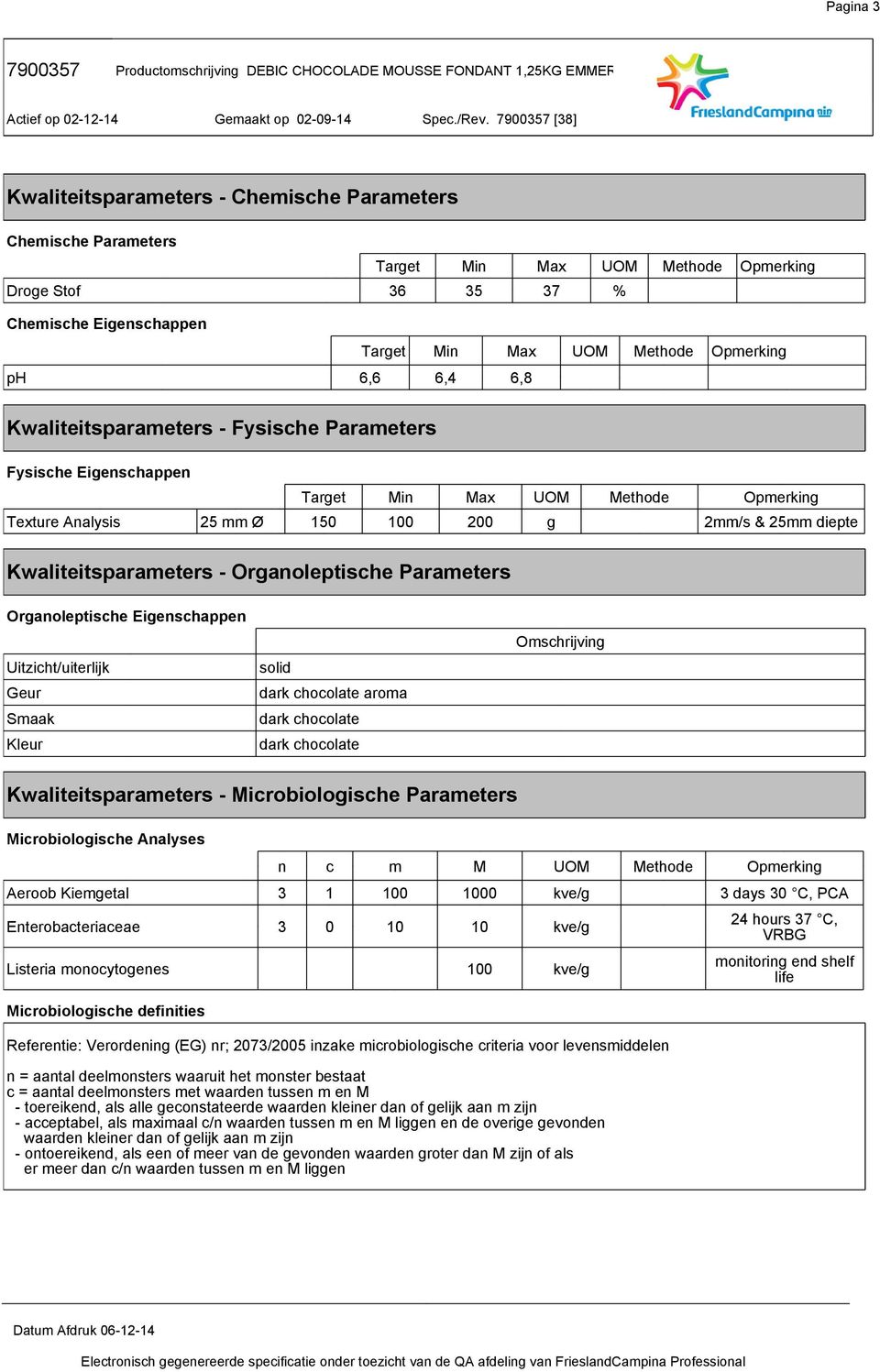 Utzcht/utrjk Gur Sk Kur K w K w sd w T r M x rk Trt M Mx UOM Mthd Ork 3t 6 3 t 5 3 7 36 35 37 % t s Trt M Mx UOM Mthd Ork 6.