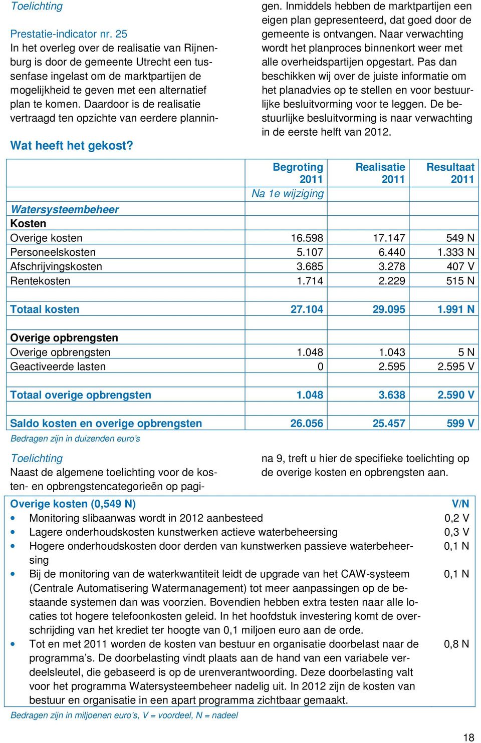 Daardoor is de realisatie vertraagd ten opzichte van eerdere planningen. Inmiddels hebben de marktpartijen een eigen plan gepresenteerd, dat goed door de gemeente is ontvangen.