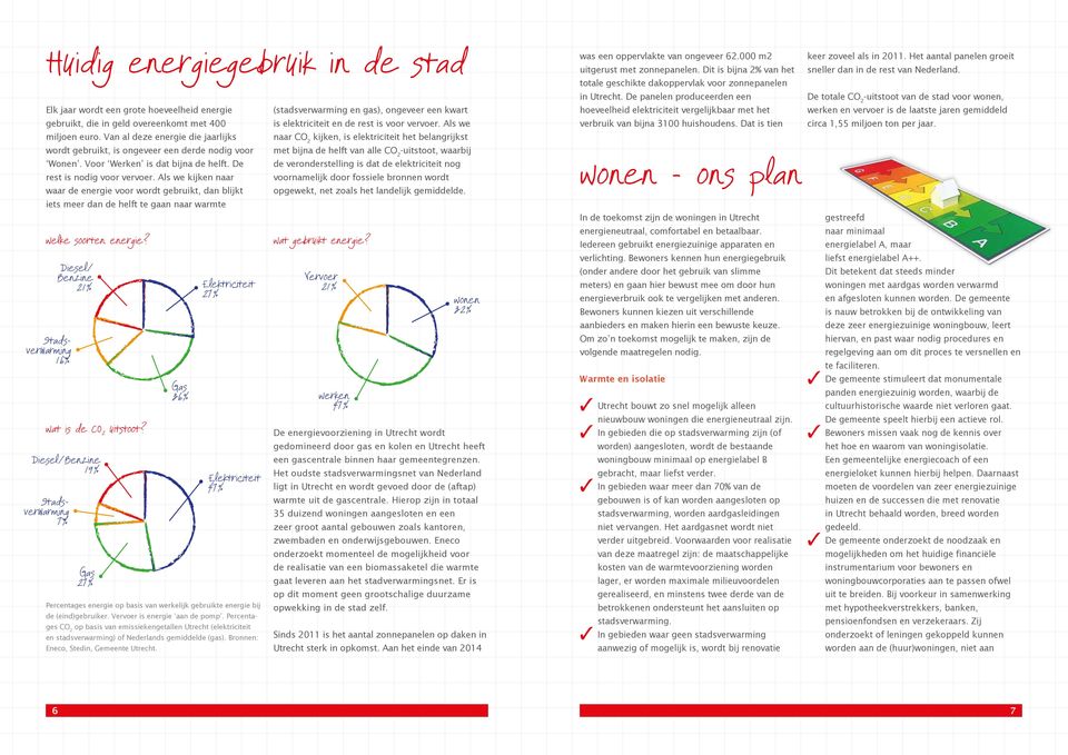 Als we kijken naar waar de energie voor wordt gebruikt, dan blijkt iets meer dan de helft te gaan naar warmte Welke soorten energie? Stadsverwarming 16% Wat is de CO 2 uitstoot?