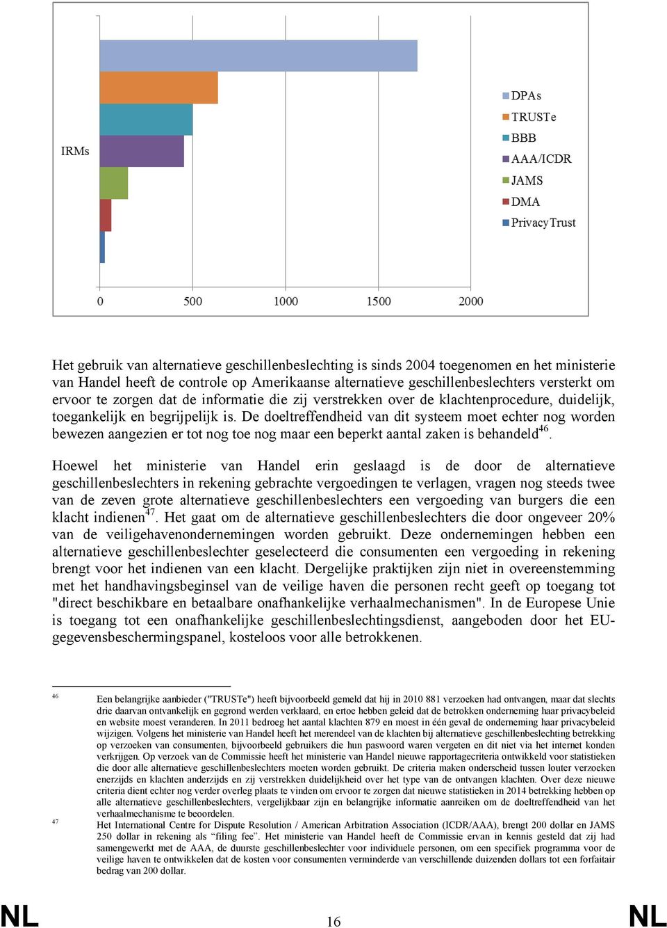 De doeltreffendheid van dit systeem moet echter nog worden bewezen aangezien er tot nog toe nog maar een beperkt aantal zaken is behandeld 46.