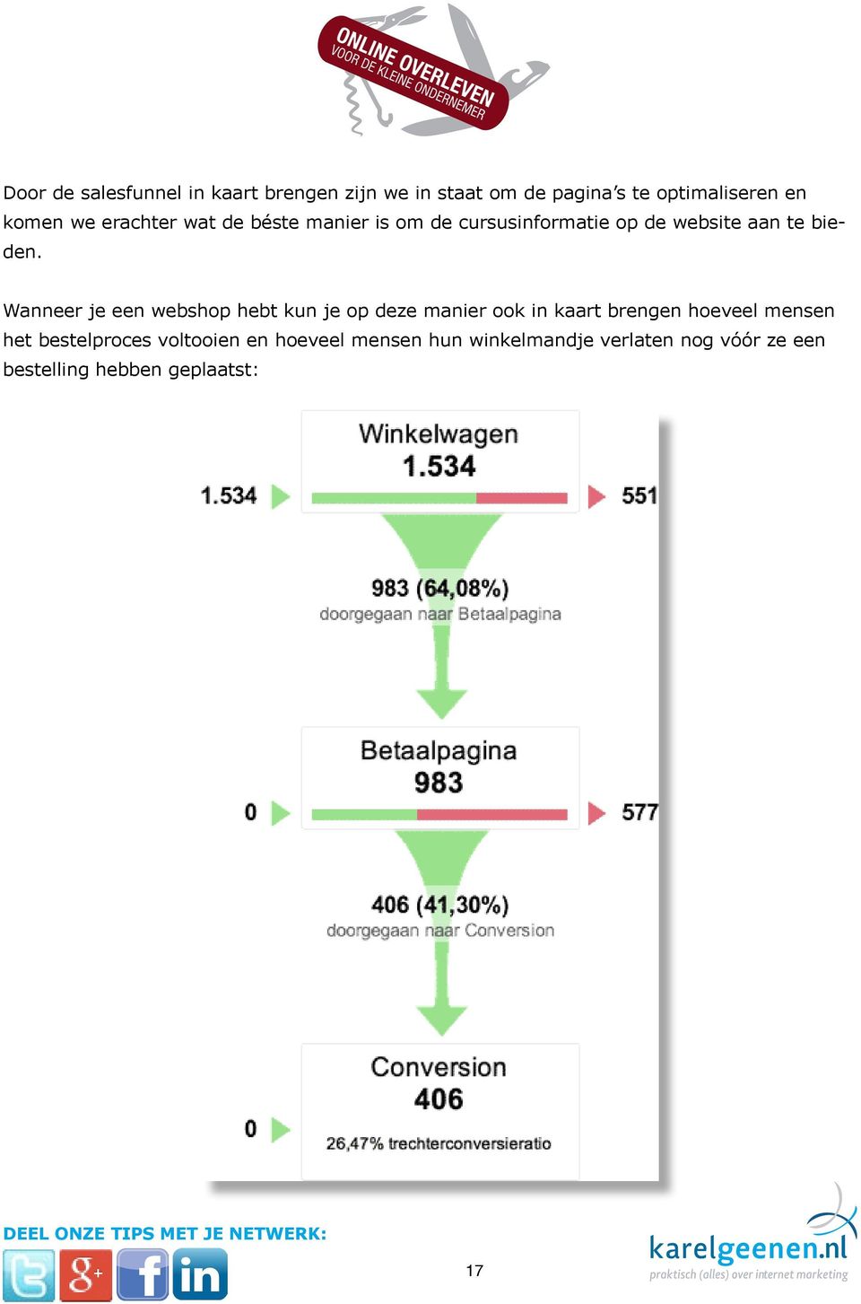 Wanneer je een webshop hebt kun je op deze manier ook in kaart brengen hoeveel mensen het