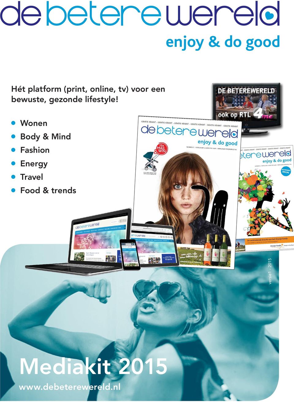 Wonen Body & Mind Fashion Energy Travel Food &