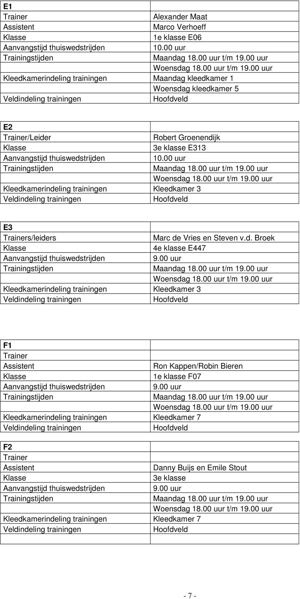 00 uur Maandag 18.00 uur t/m 19.00 uur E3 s/leiders Kleedkamerindeling trainingen Kleedkamer 3 Marc de Vries en Steven v.d. Broek 4e klasse E447 9.00 uur Maandag 18.00 uur t/m 19.00 uur F1 Kleedkamerindeling trainingen Kleedkamer 7 F2 Kleedkamerindeling trainingen Kleedkamer 7 Ron Kappen/Robin Bieren 1e klasse F07 9.