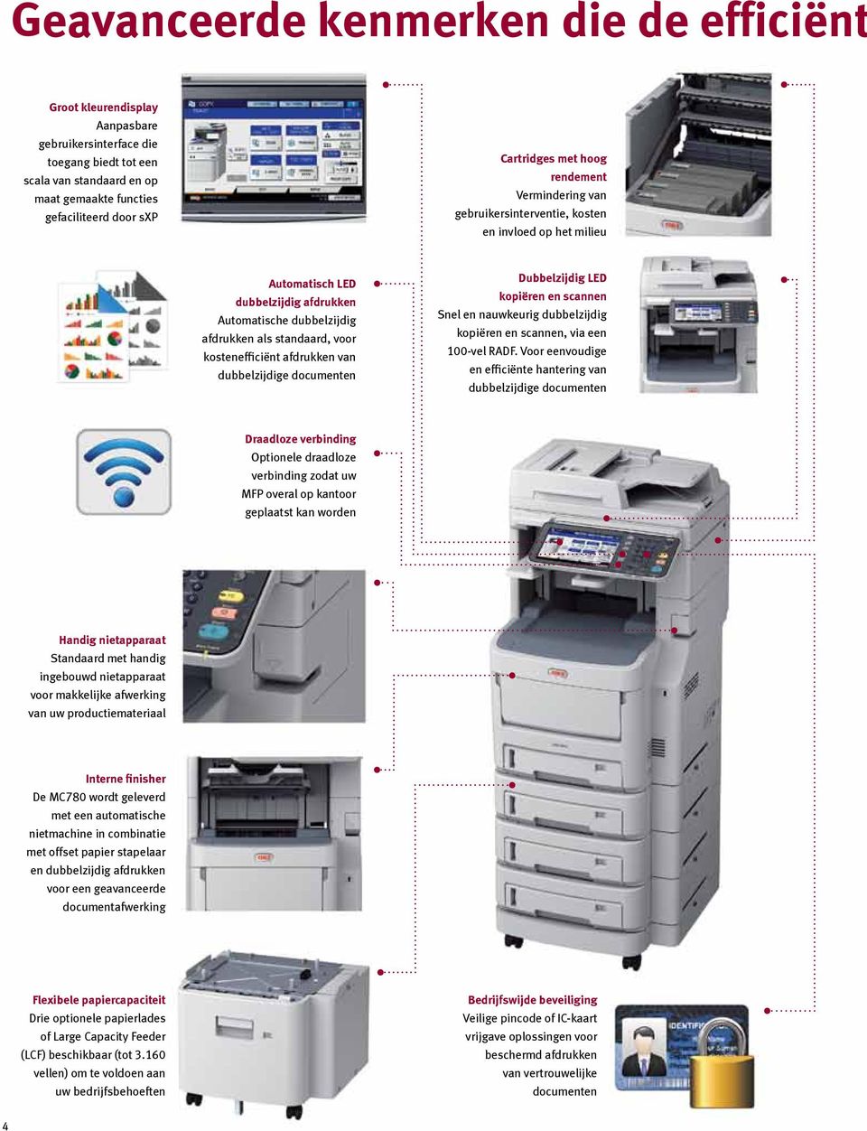 kostenefficiënt afdrukken van dubbelzijdige documenten Dubbelzijdig LED kopiëren en scannen Snel en nauwkeurig dubbelzijdig kopiëren en scannen, via een 100-vel RADF.
